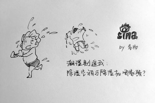 空调本身就有除湿功能 为什么还需要额外的除湿机？