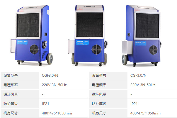 1522287578600705.jpg 耐高温除湿机_CGF3.0.jpg