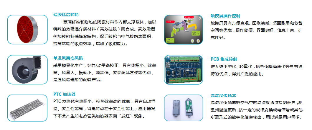 1604021211375972.png 工艺.png